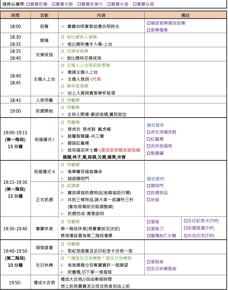 抓周流程、小資婚禮流程